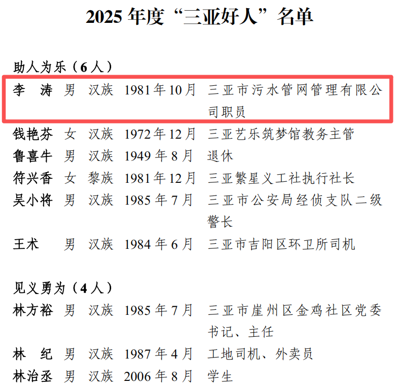 2025年度“三亞好人”李濤：以大愛(ài)點(diǎn)亮生命之光
